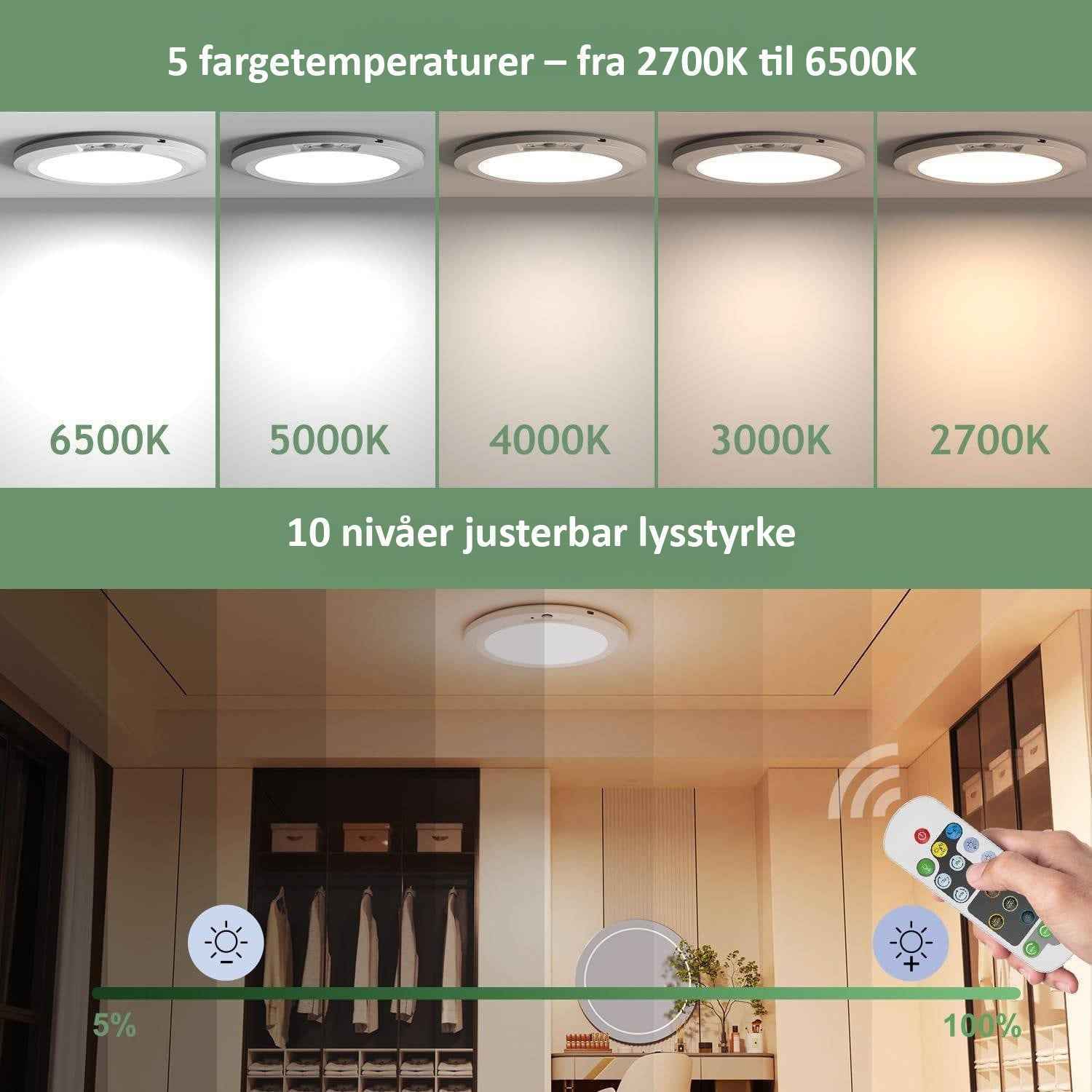 Trådløs LED-lampe med innebygd bevegelsessensor – USB-oppladbar og magnetisk montering